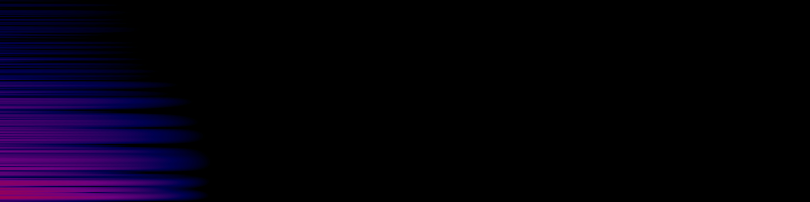 spektrogram