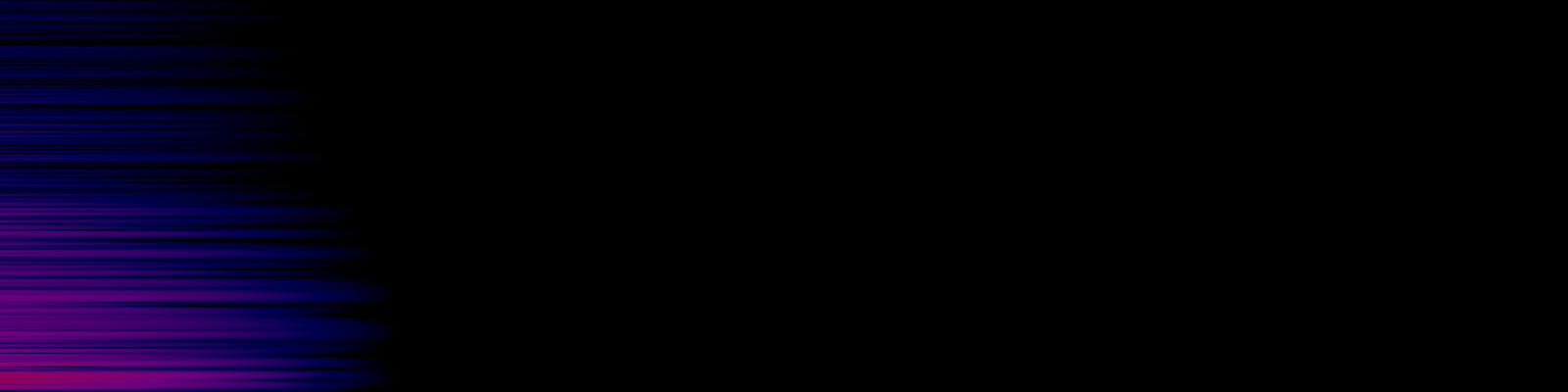 spektrogram