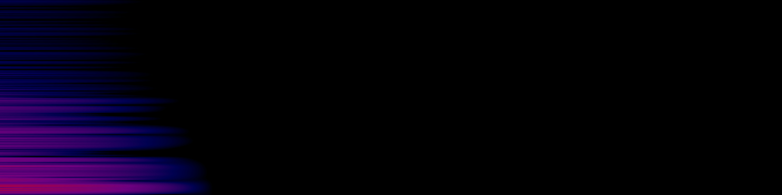 spektrogram