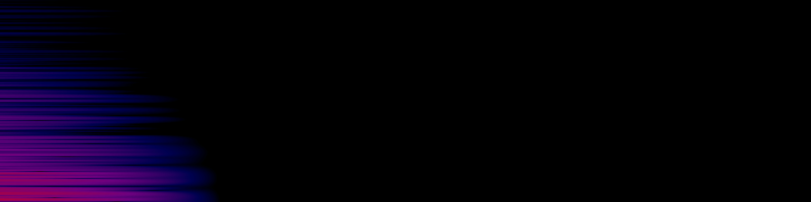 spektrogram