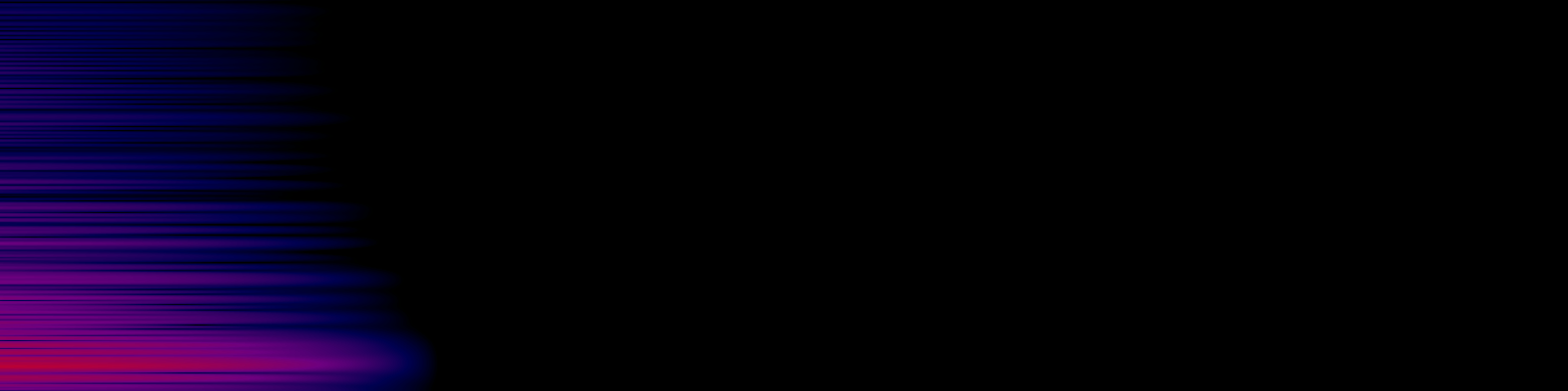 spektrogram