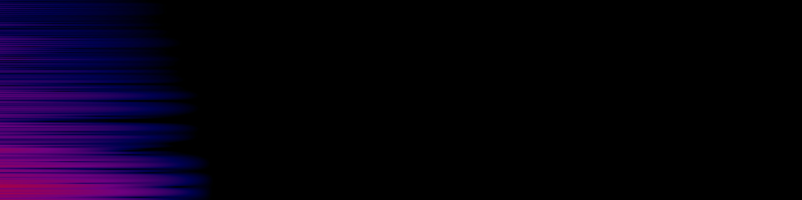 spektrogram