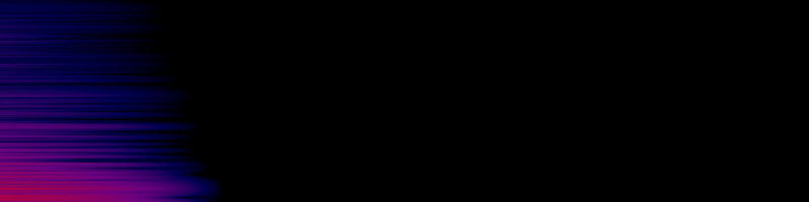 spektrogram