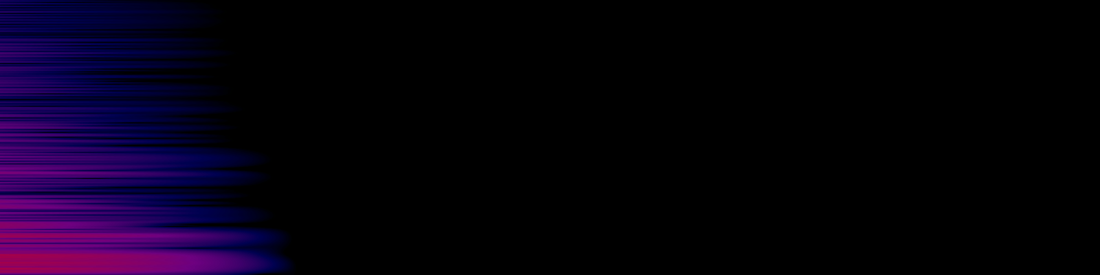 spektrogram