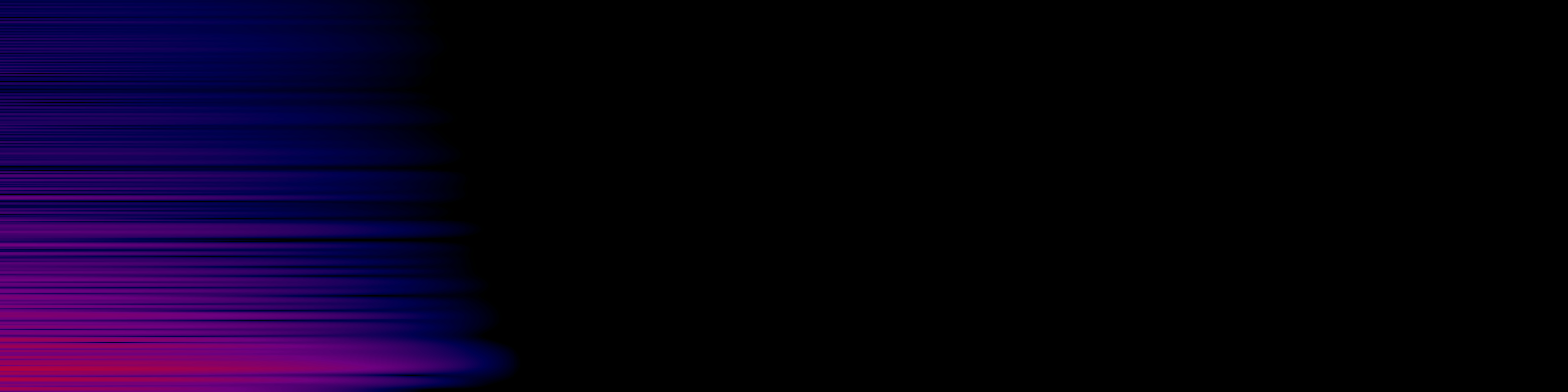 spektrogram
