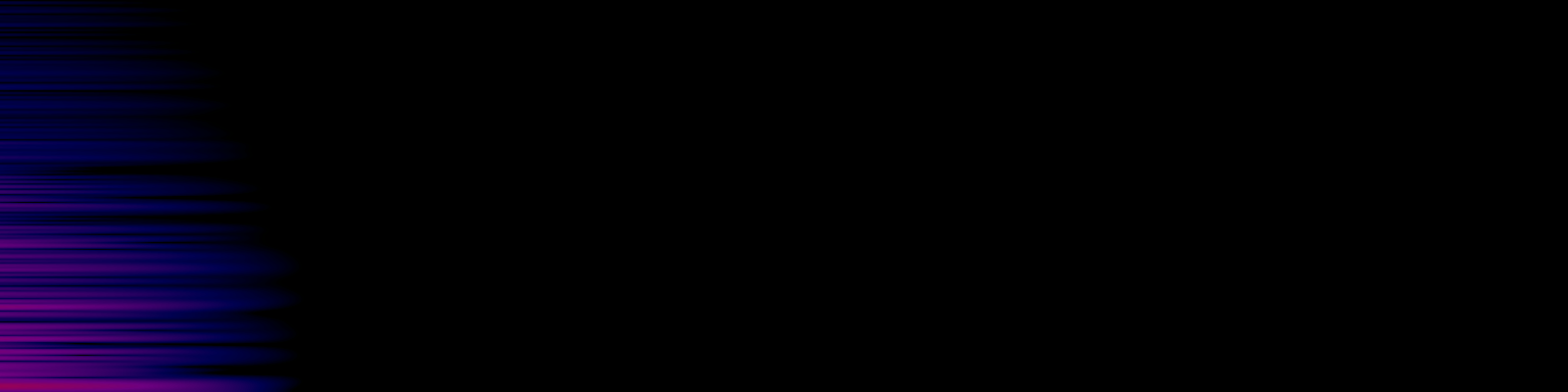 spektrogram
