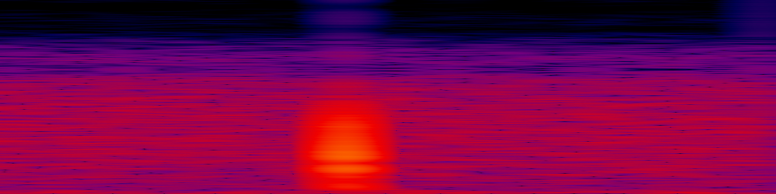 spektrogram