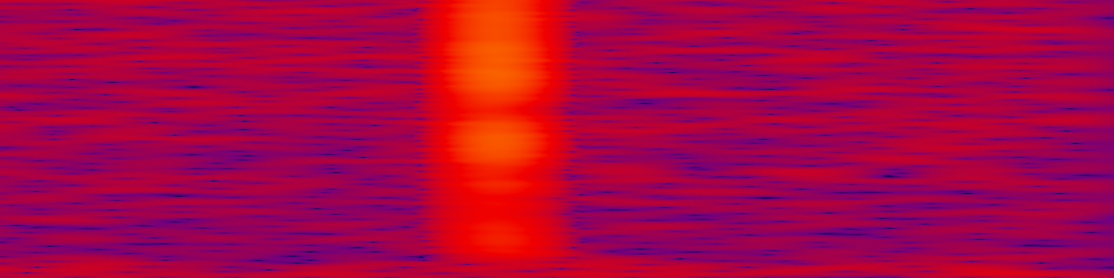 spektrogram