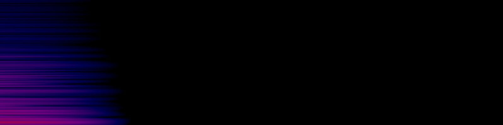 spektrogram