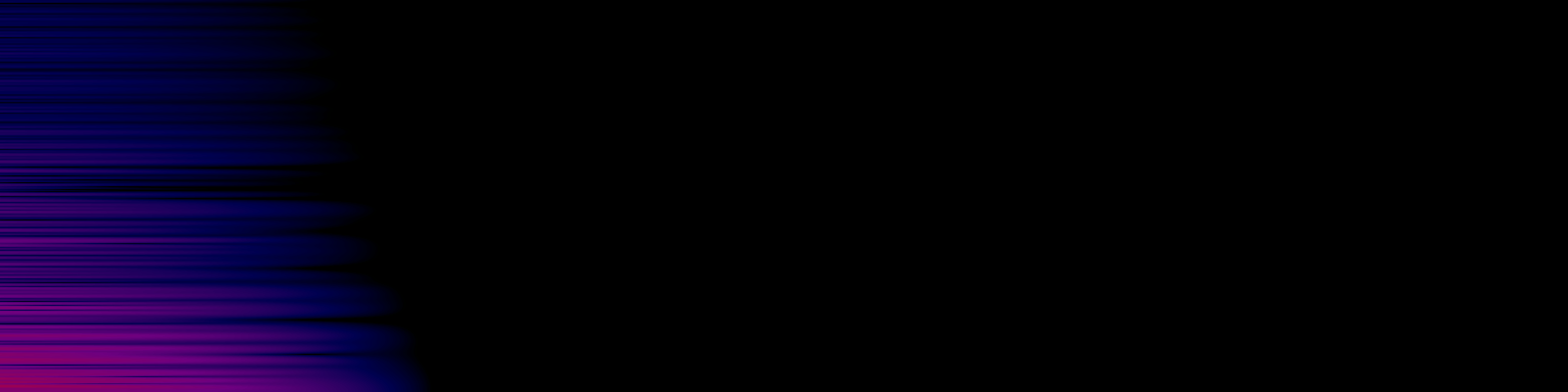 spektrogram
