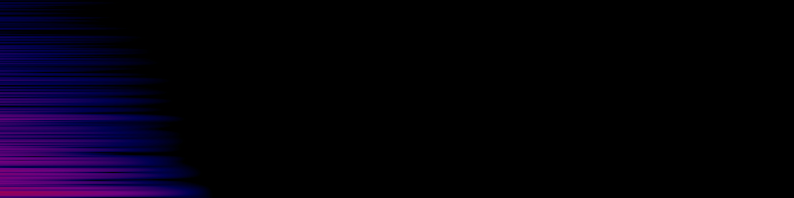 spektrogram
