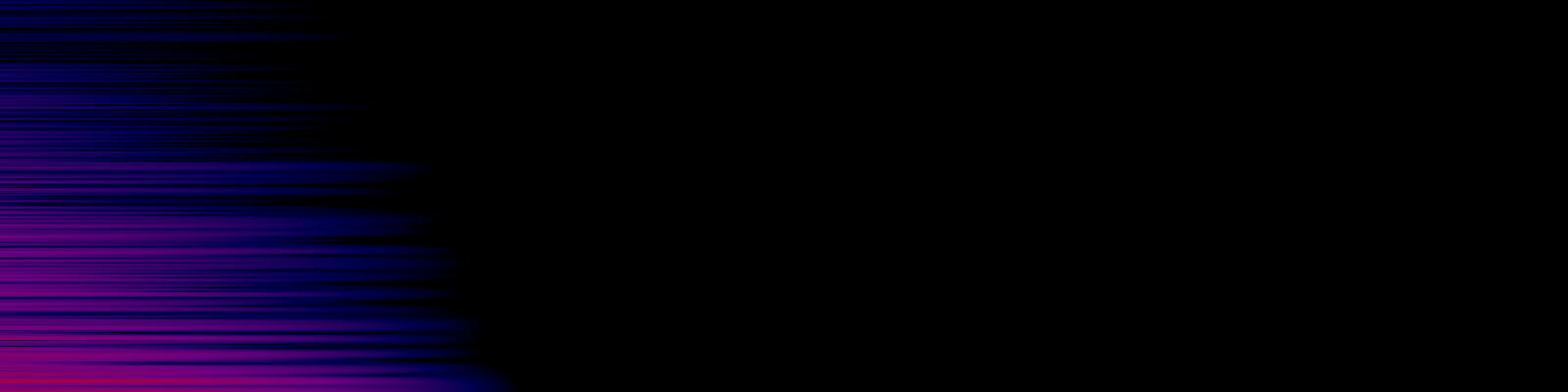 spektrogram