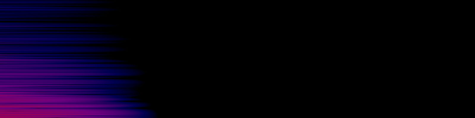 spektrogram