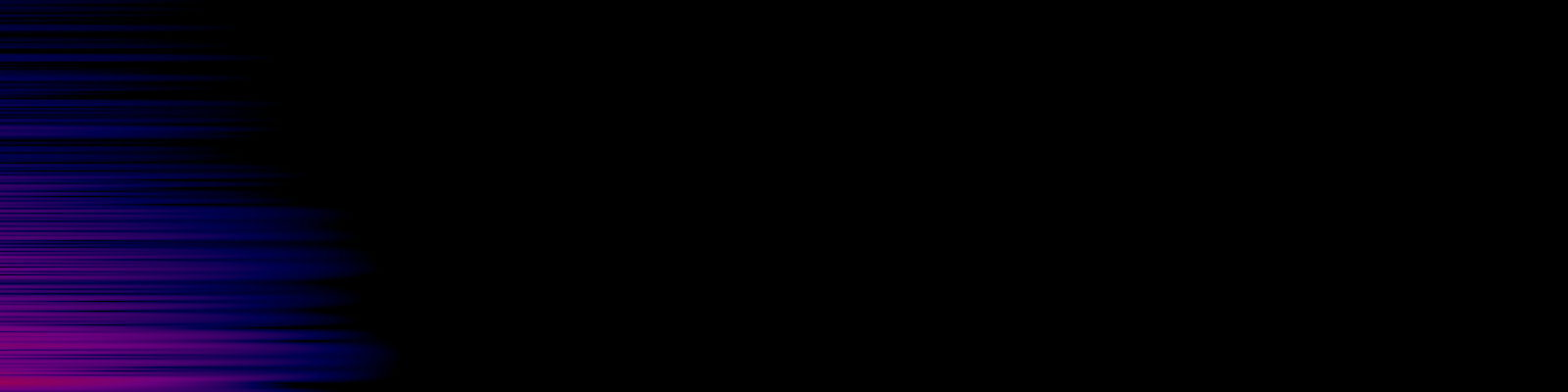 spektrogram