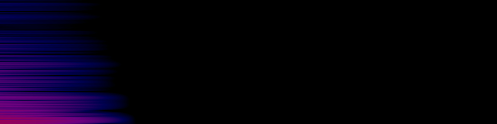 spektrogram