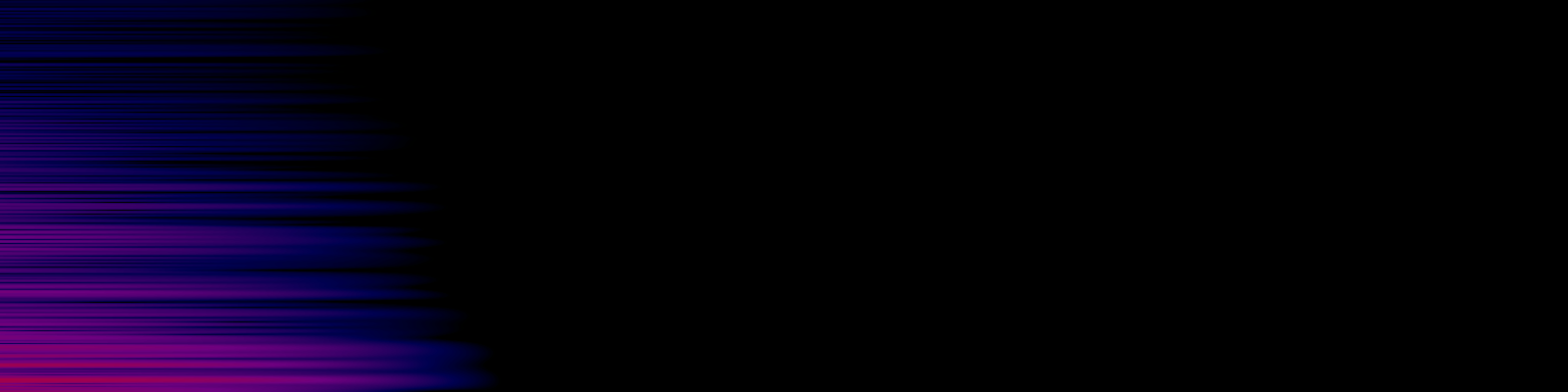 spektrogram