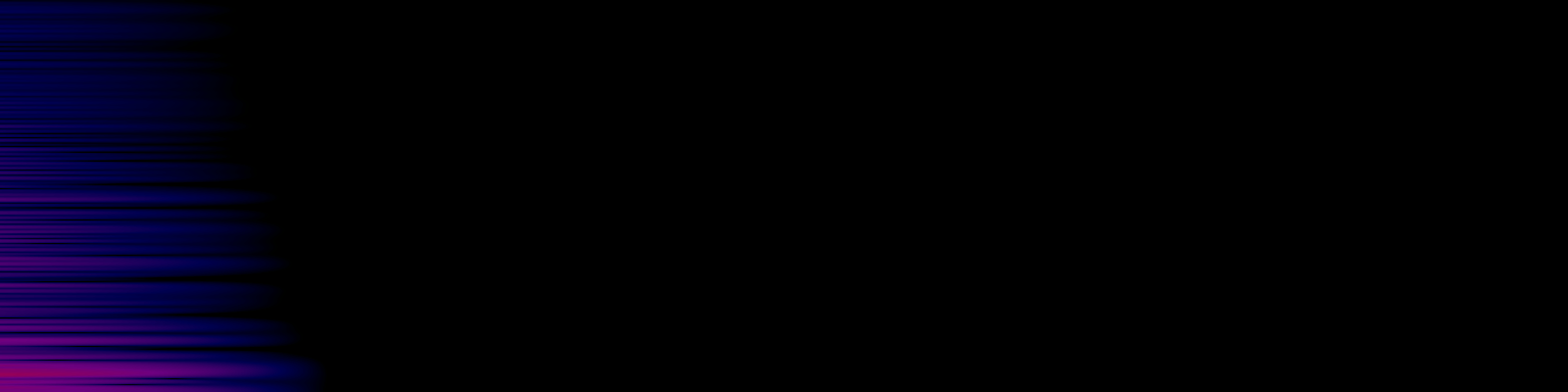 spektrogram