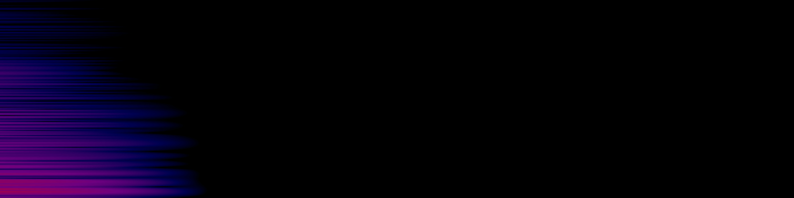 spektrogram