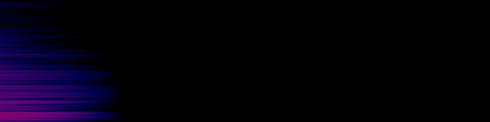 spektrogram
