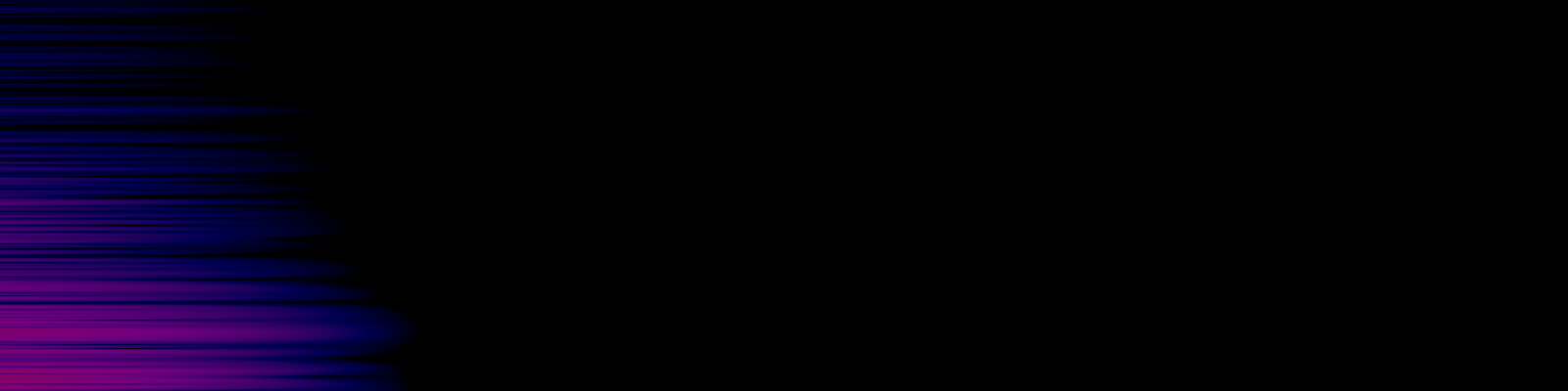 spektrogram