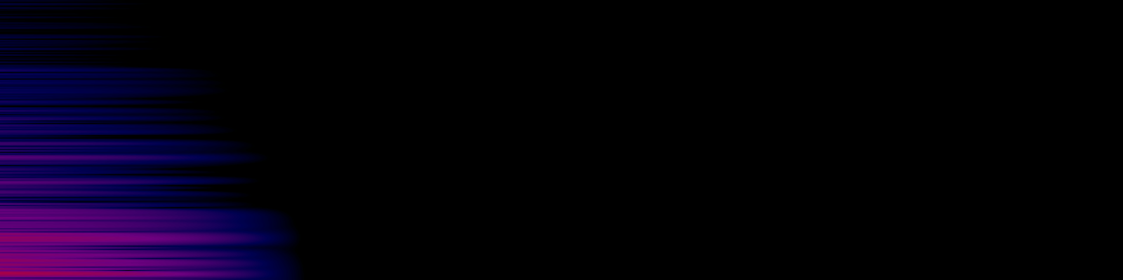 spektrogram