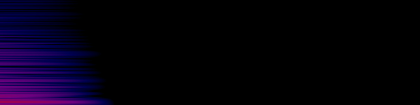 spektrogram