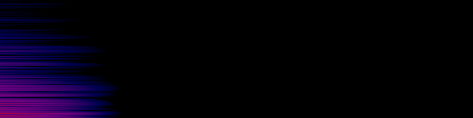 spektrogram