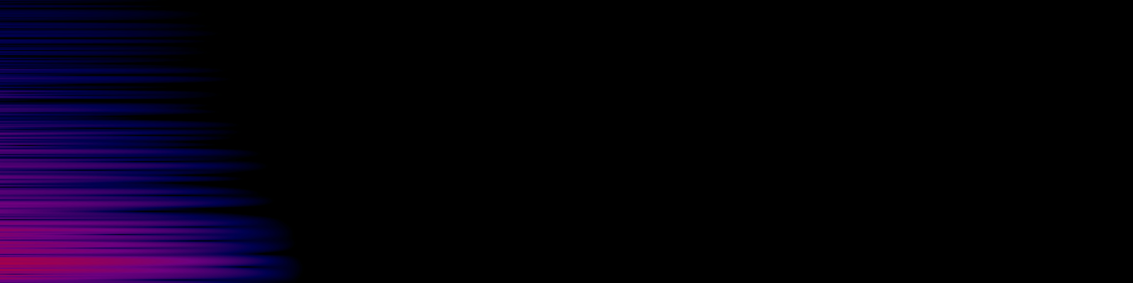 spektrogram