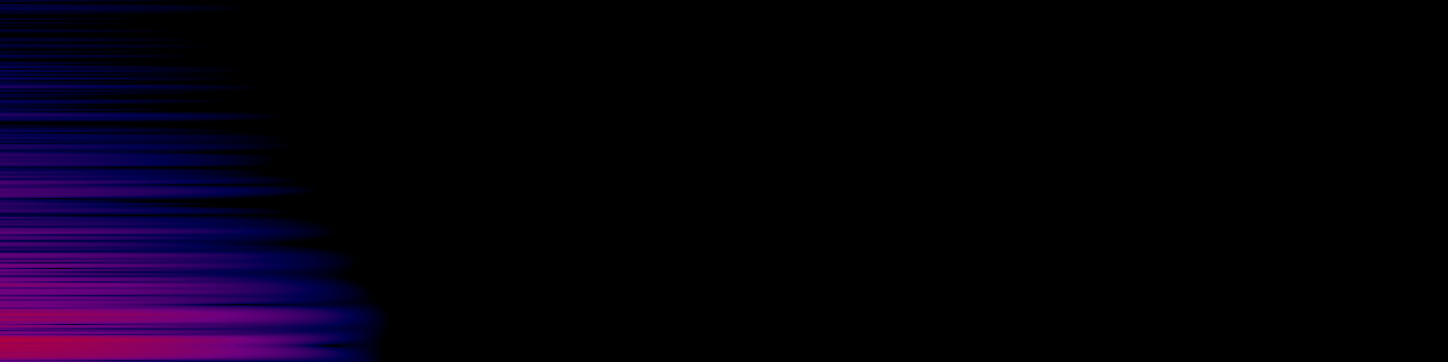 spektrogram