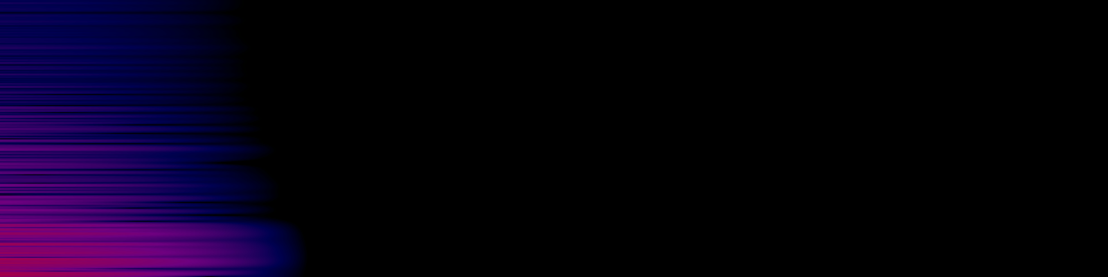spektrogram