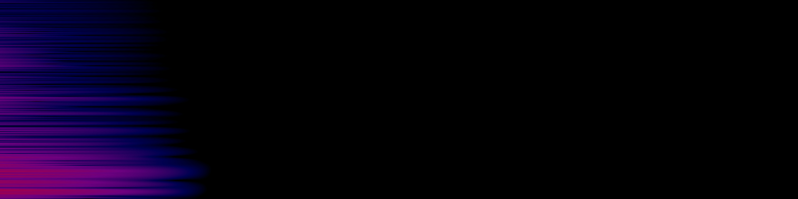 spektrogram