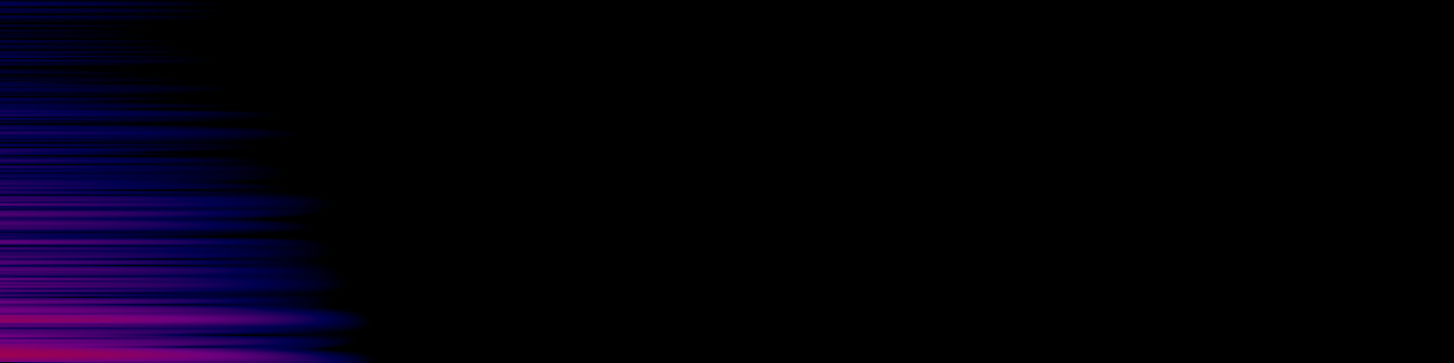spektrogram