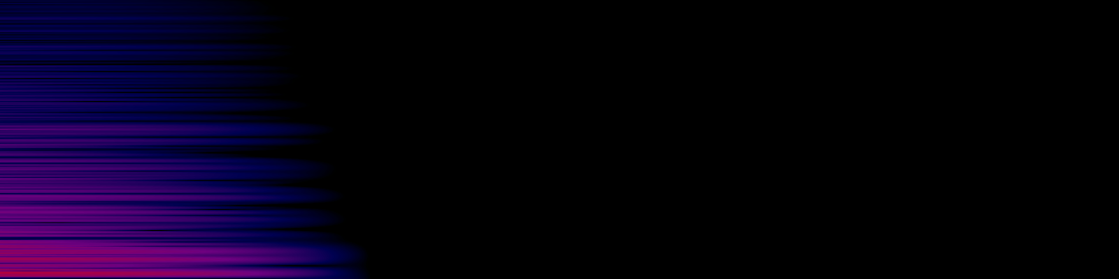 spektrogram