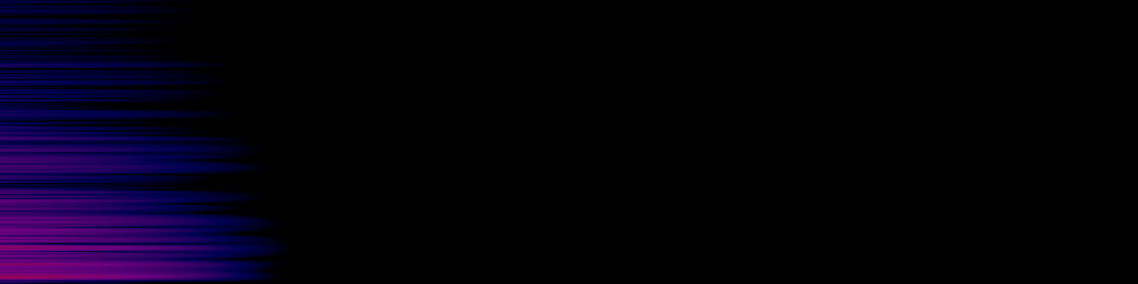 spektrogram