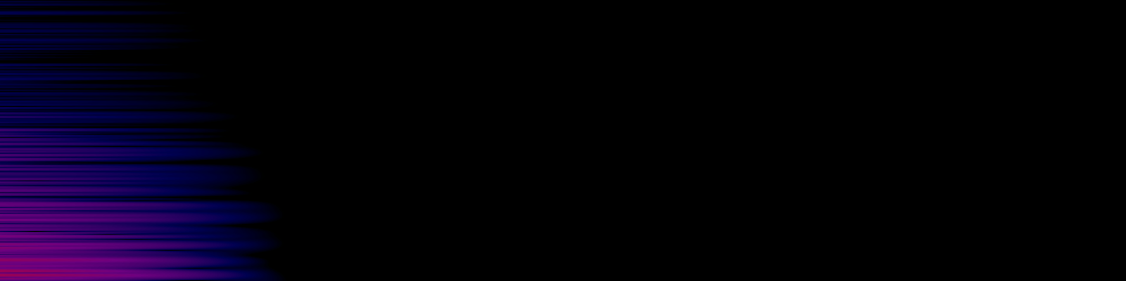 spektrogram