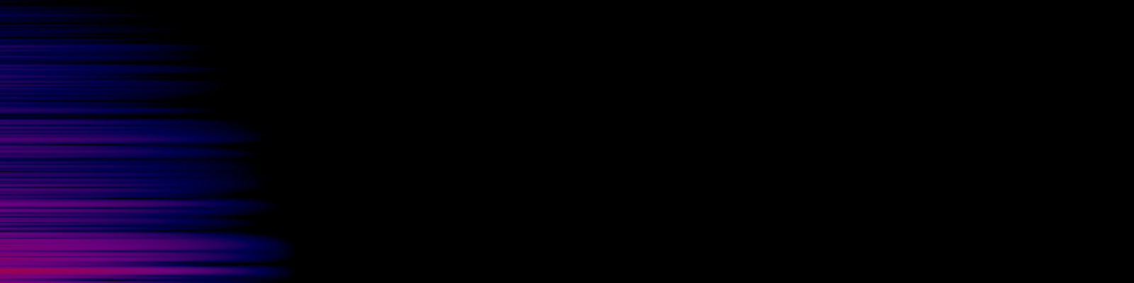 spektrogram