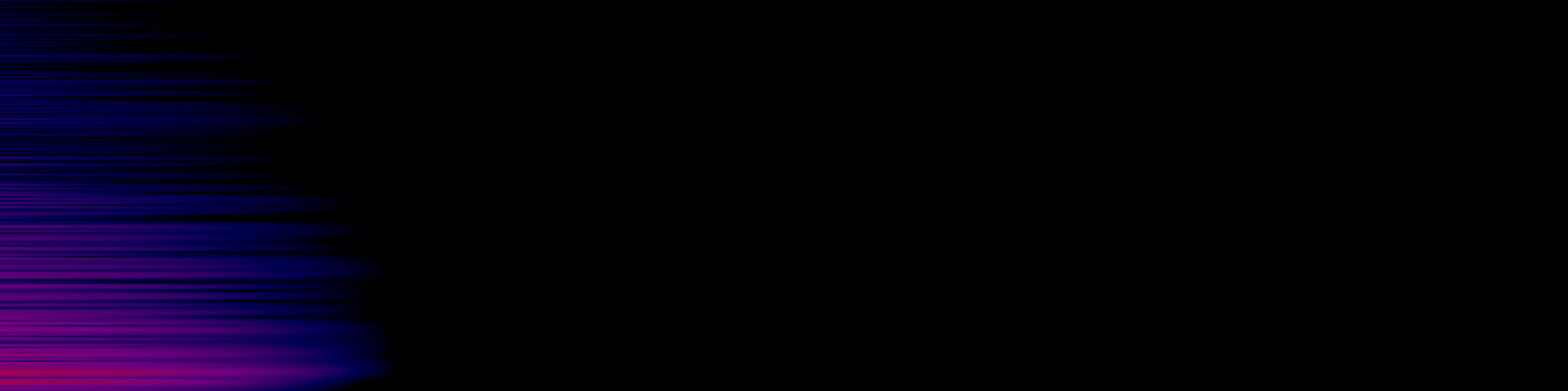 spektrogram