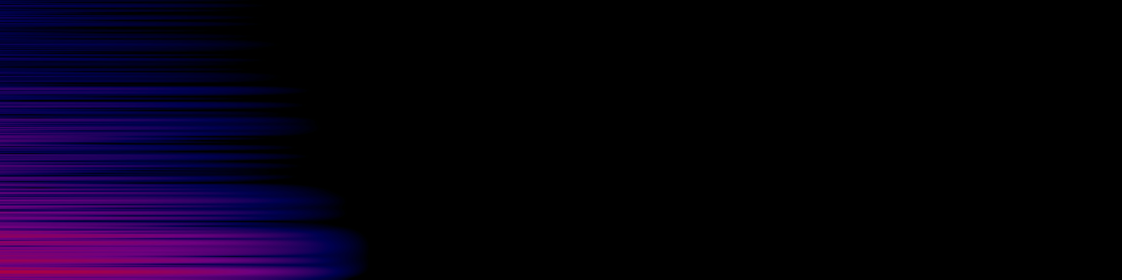 spektrogram
