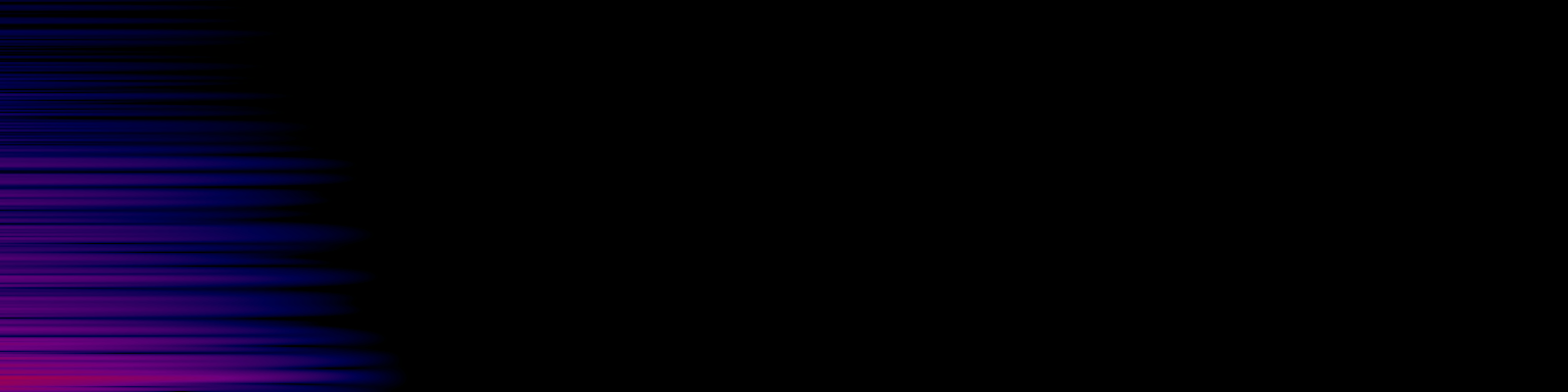 spektrogram