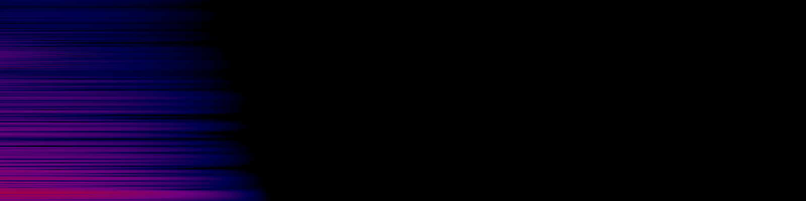 spektrogram