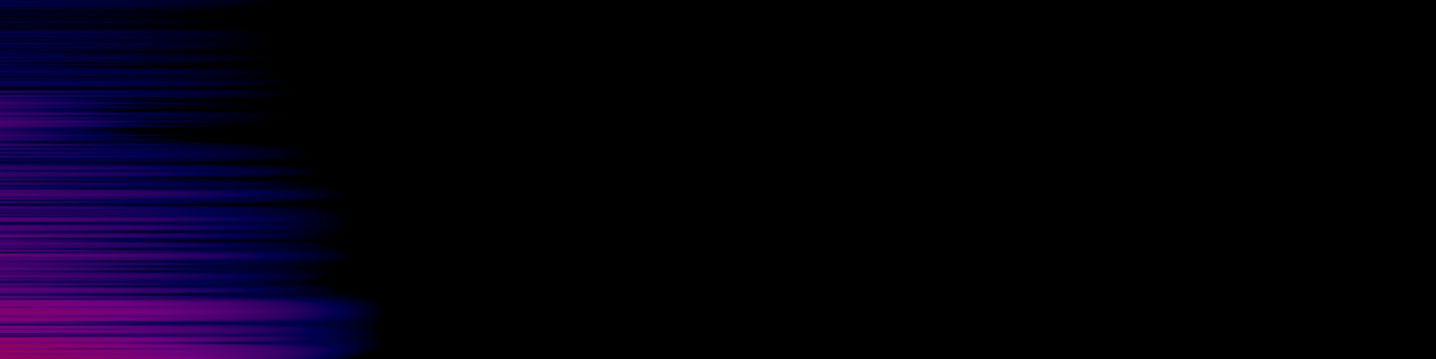 spektrogram