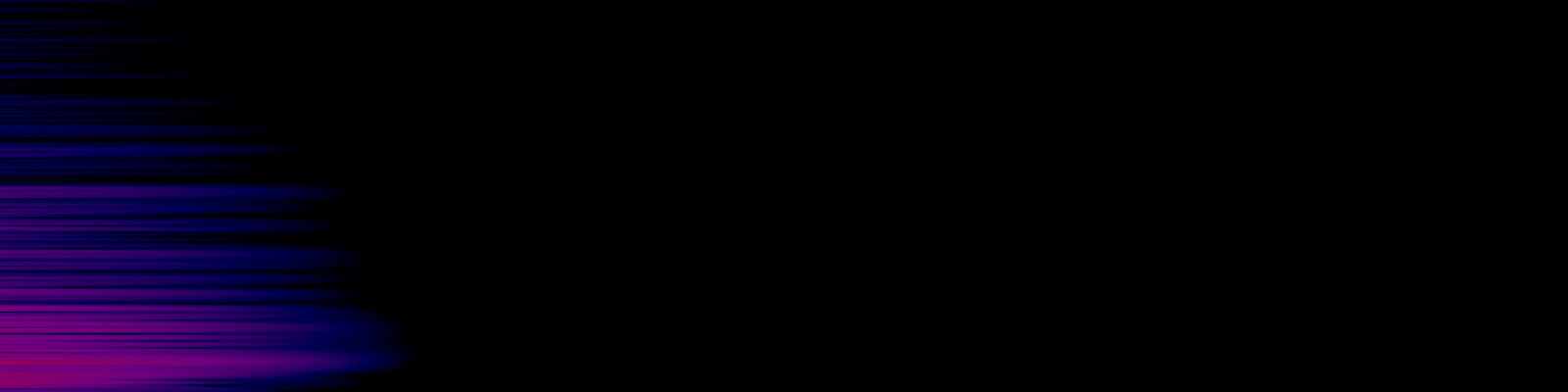 spektrogram