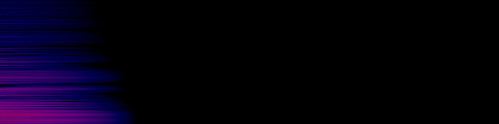 spektrogram