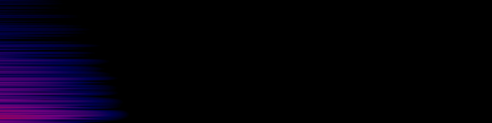 spektrogram