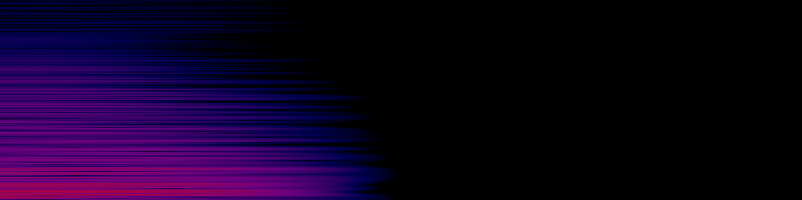 spektrogram