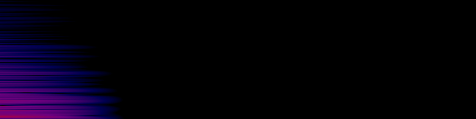 spektrogram