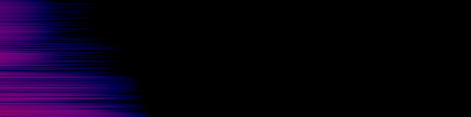 spektrogram