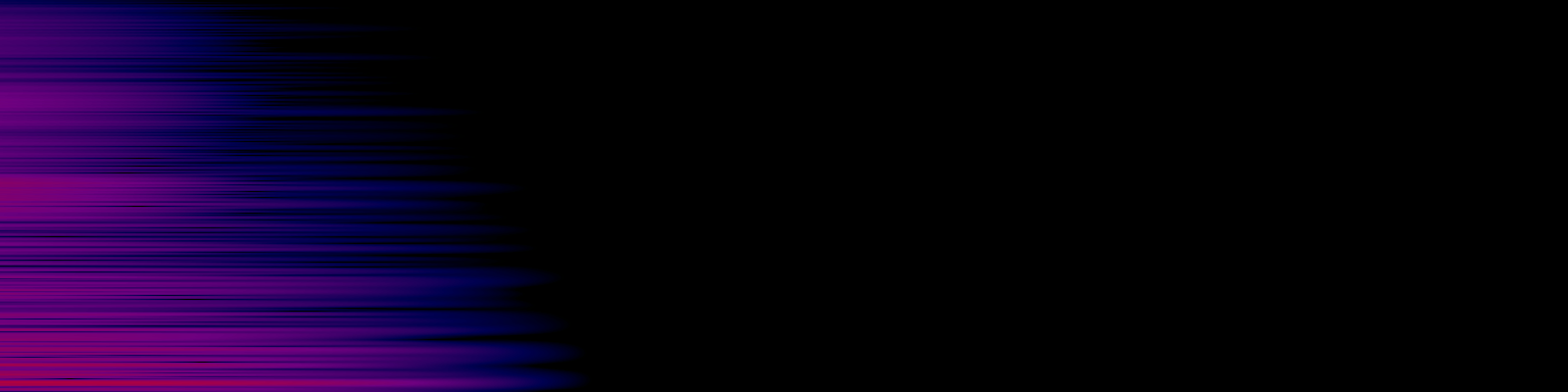 spektrogram