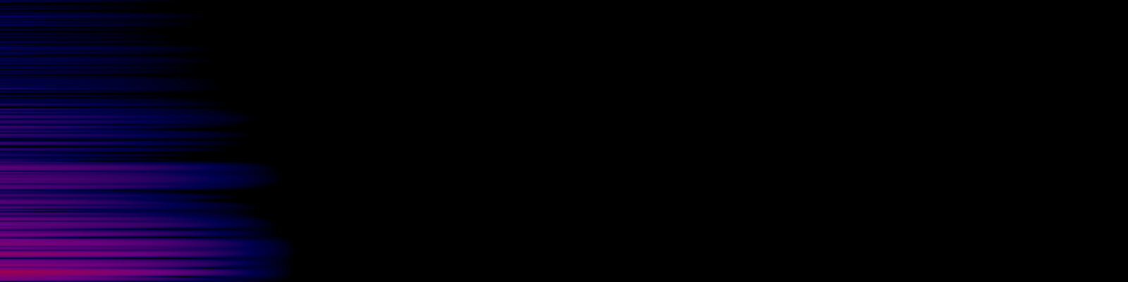 spektrogram
