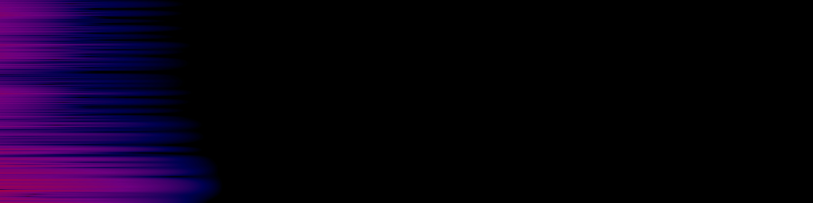 spektrogram